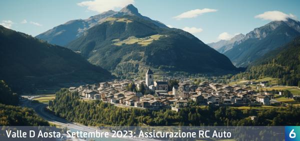 Osservatorio Prezzi Assicurazione Auto in Valle D Aosta in Settembre 2023