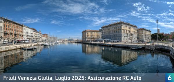 Osservatorio Prezzi Assicurazione Auto in Friuli Venezia Giulia in Luglio 2025